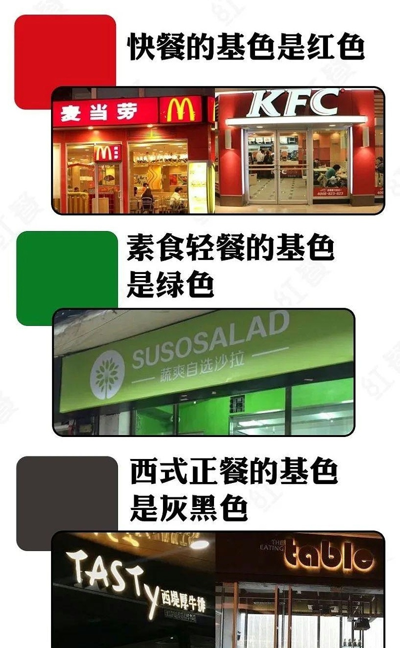 这么设计餐饮门楣，不光颜值佳，并且进店率提高90%13