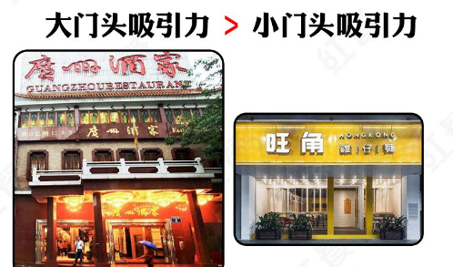 这样策划餐饮招牌，不只颜值佳，并且进店率提高90%14