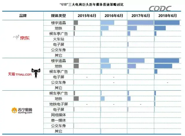 转给你的用户：要想618业绩好，选室外标识就对了10