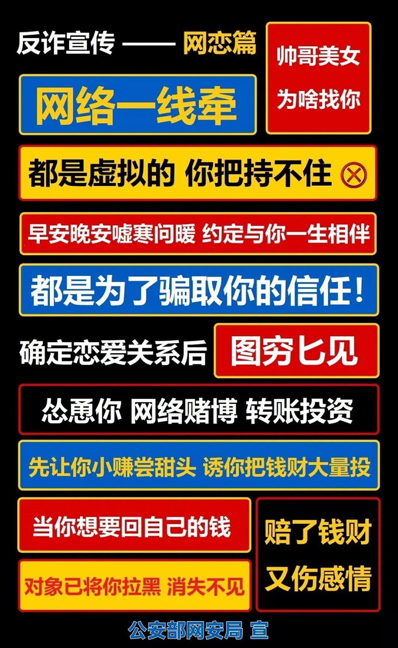 最前沿防骗亚克力广告牌！4