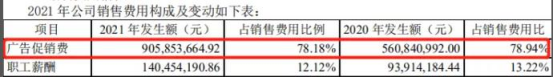 纷纷抓牢户外广告，今年快消牌子打开流量密码的关键10